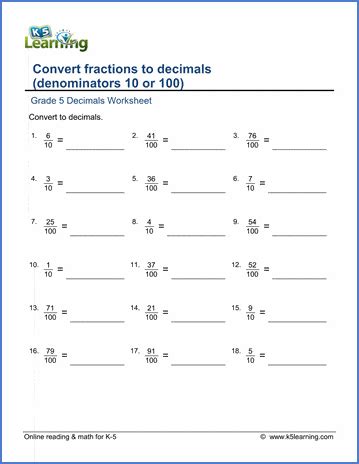 Grade 5 Math Worksheets: Convert fractions to decimals | K5 Learning