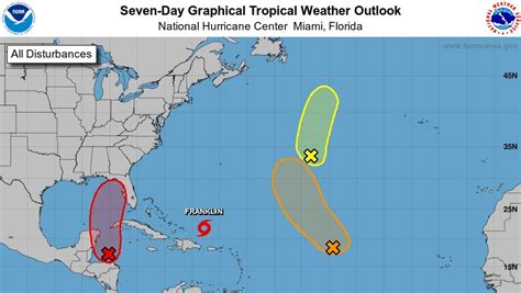 Could Tropical Storm Idalia form next week? NHC says it's 70% likely