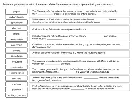 Solved Review major characteristics of members of the | Chegg.com