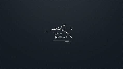 Calculus Wallpapers - Wallpaper Cave