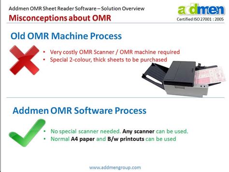 OMR Scanning Machine | OMR Machine Price