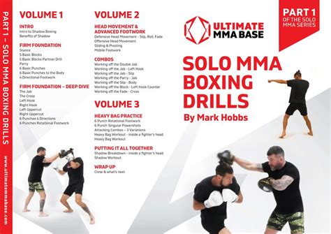 *SOLO MMA BOXING DRILLS* | UltimateMMABase