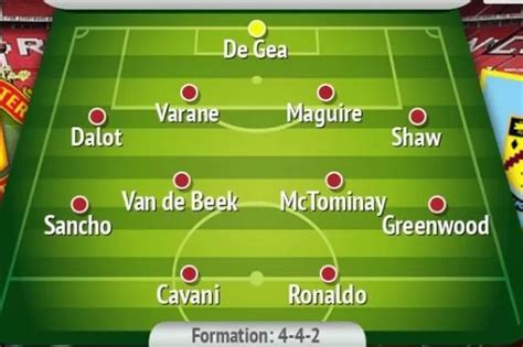 Marcus Rashford out, Van De Beek in — Manchester United line up that ...