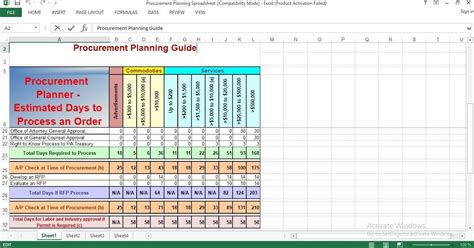 Procurement Tracking Excel Template Free Download - Printable Word Searches