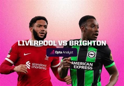 Liverpool vs Brighton Prediction | Opta Analyst