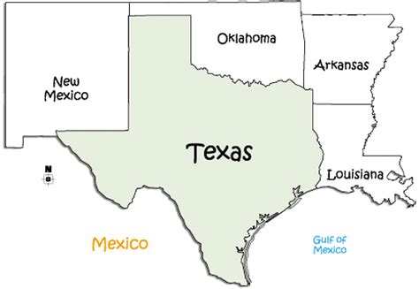 Texas Neighbors - 2nd Grade Texas Unit