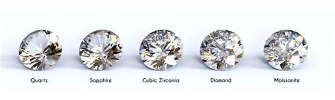 Best Diamond Alternatives: 7 Stunning Unique & Ethical Gems – TVON