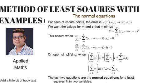 Least Squares Method Examples