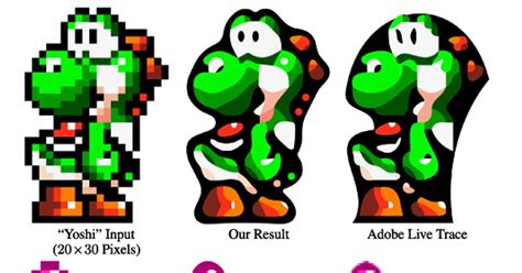 Graphics Algorithm Becomes 8-Bit Vector Perfecter | WIRED