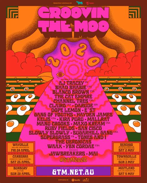 Groovin The Moo 2020: dates, cities, lineup, tickets, sideshows and more