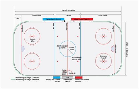 Ice Hockey Rink Dimensions - Hockey Penalty Box Dimensions, HD Png ...