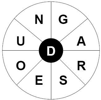 GitHub - LyndonArmitage/WordWheelHelper: A Program to make words from a wordwheel puzzle.