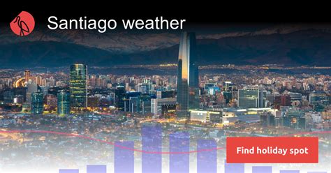 Santiago weather and climate in 2024 | Sunheron