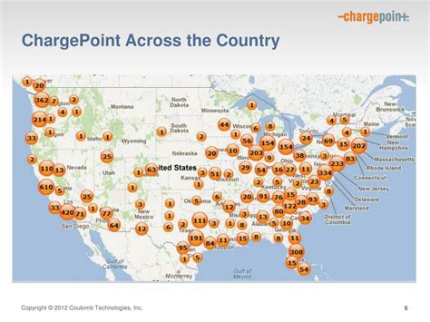 PPT - ChargePoint and Your EV Fleet: Control and Predictability for EV Fleet Operations ...