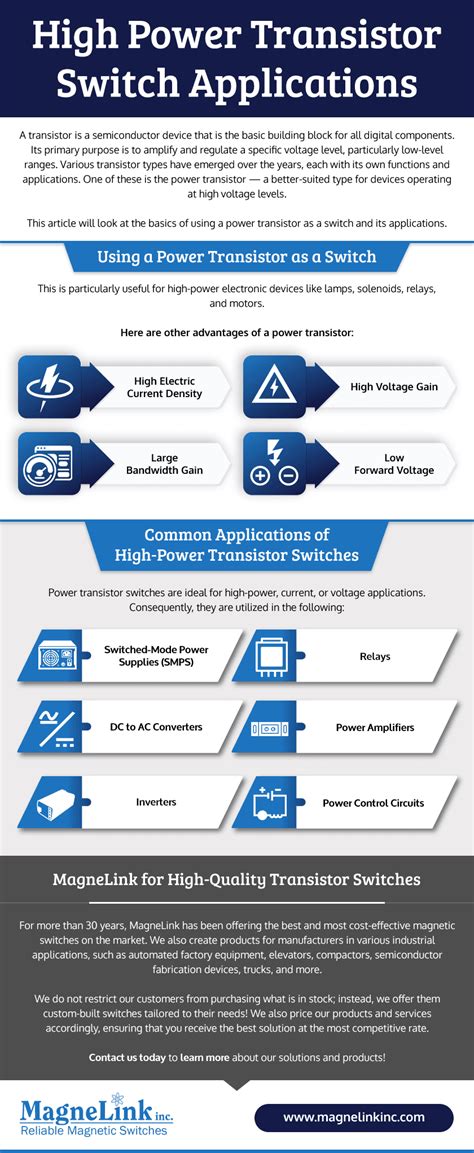 High Power Transistor Switch Applications - MagneLink, Inc.