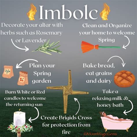 Imbolc rituals | Imbolc ritual, Candlemas, Red candles