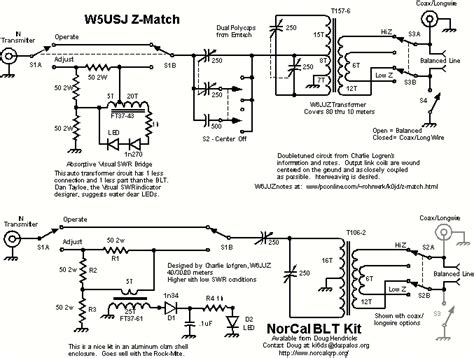 ZMatch Antenna Tuners