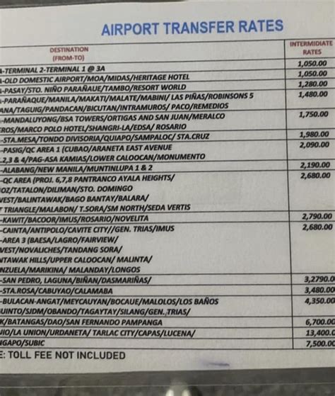 Airport Taxi Rates at NAIA : r/Philippines