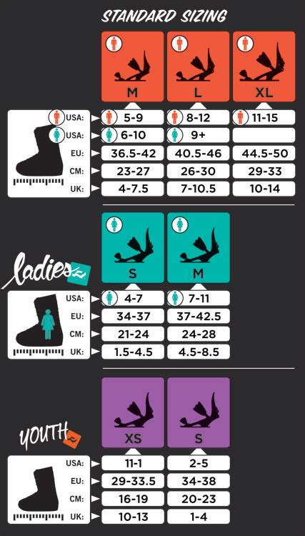 Snowboard Binding Sizes | amulette