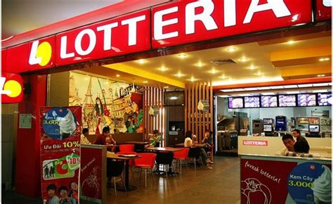 GKB Security enhance security and business intelligence for Lotteria Vietnam