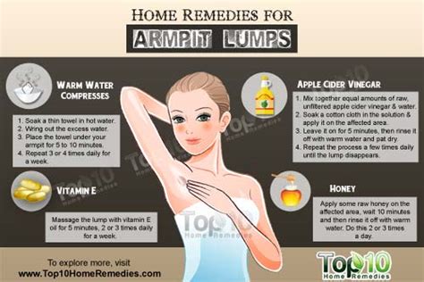 Home Remedies for Armpit Lumps | Top 10 Home Remedies