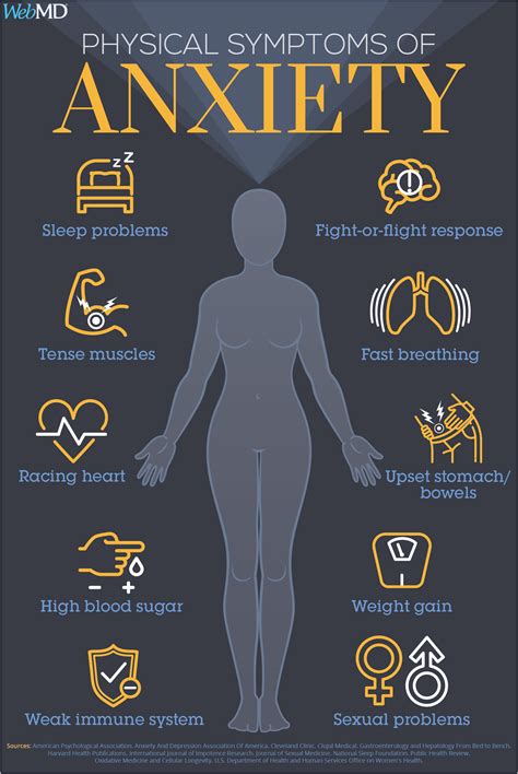 Physical symptoms of anxiety – Artofit