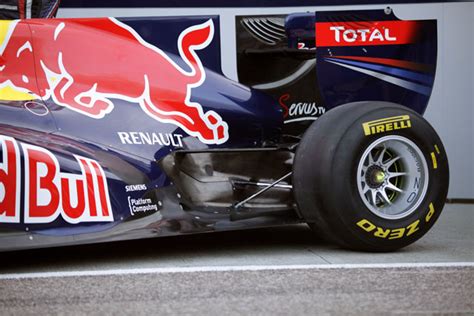 Red Bull RB7 - Racecar Engineering