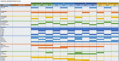 Mediaplan Vorlage Kostenlos Wunderbar Free Marketing Plan Templates for Excel Smartsheet ...