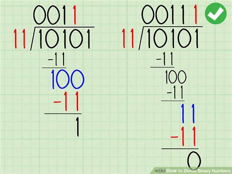 To How Numbers Binary And