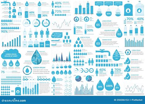 Water Infographics stock vector. Illustration of creative - 250206153