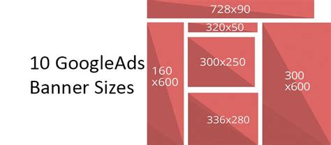 Google Ads Banner Sizes That Every Ad Campaigner Should know