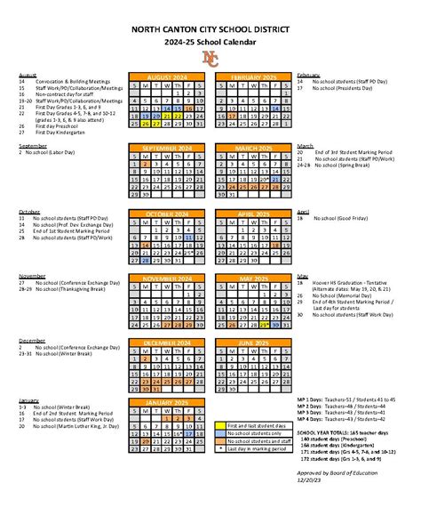 North Canton City Schools Calendar 2025 - dosi kettie