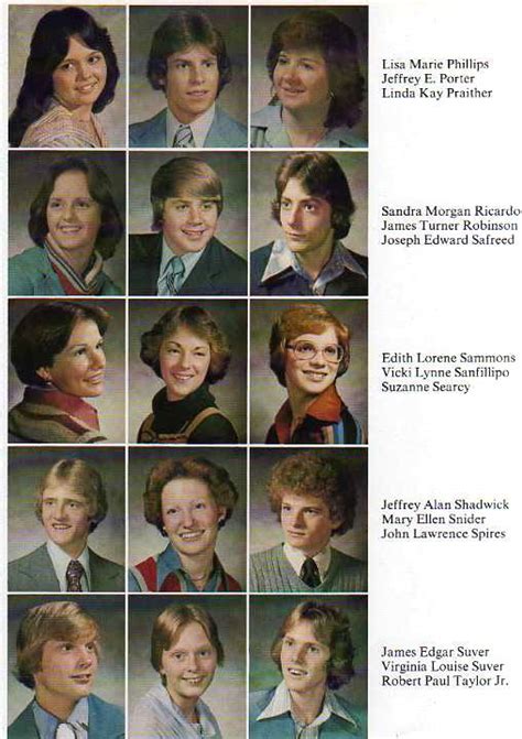 New Albany High School | 1978 | New Albany Stories