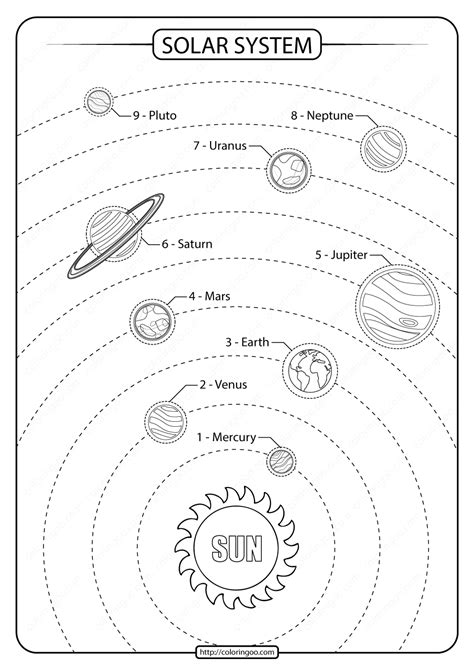 Printable Solar System Drawing PDF Worksheet | Solar system for kids ...