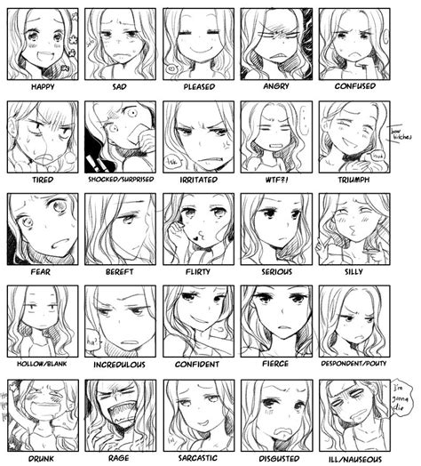 expresiones de susto en anime - Buscar con Google | Drawing face expressions, Drawing ...