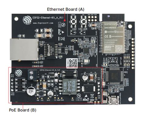 ESP32-Ethernet-Kit V1.1 Getting Started Guide - - — ESP-IDF Programming ...