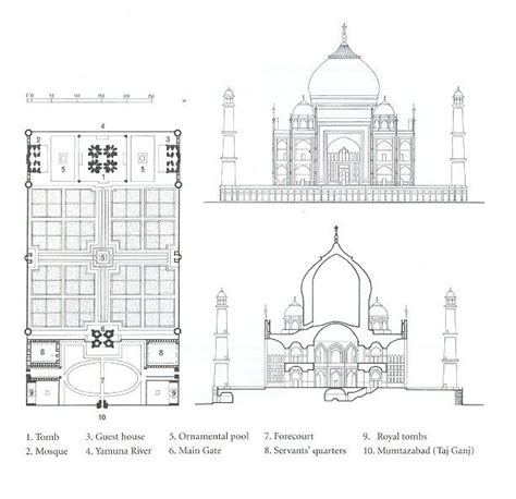 Taj Mahal Section Plan of the taj mahal. | Architecture | Pinterest ...