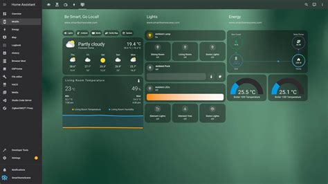 Best Home Assistant Dashboard Themes in 2023 - SmartHomeScene