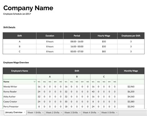 11 of the Best Free Google Sheets Templates for 2019