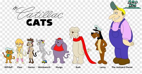 Cat Heathcliff Art, Cat, Jaren 80, dierlijke figuur png | PNGEgg