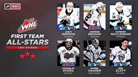 WHL Names 2022-23 East Division First All-Star Team – WHL Network