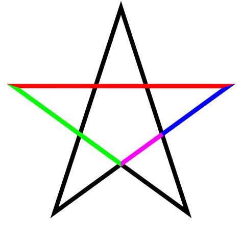 Orion Silverstar 191: The Pentagram : The History And How It Is Used In Ceremonial Ritual