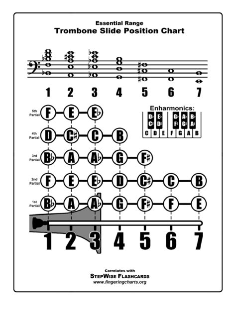 Trombone Slide Position Chart printable pdf download