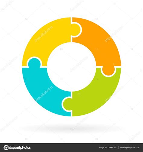 Cycle Diagram Template