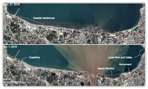 Satellite imagery for journalism: Why a picture is worth a thousand ...