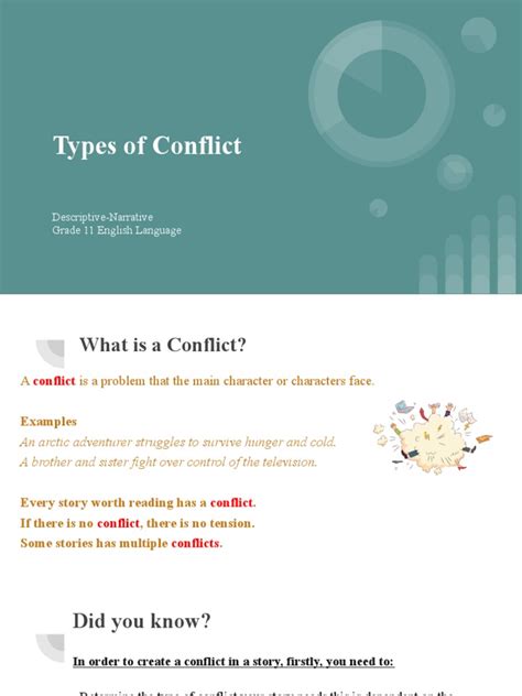 Types of Conflict | PDF