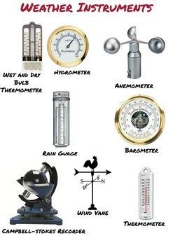 Weather Instruments | Quizizz