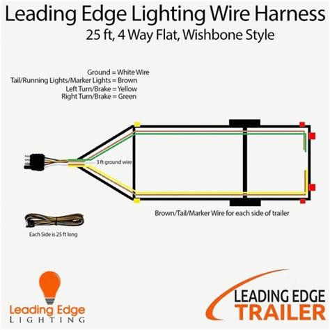 Boat Trailer Wiring Harness Plug