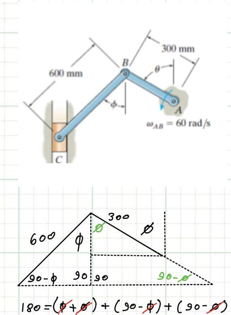 Solved Is there any way to relate the angle Theta to the | Chegg.com