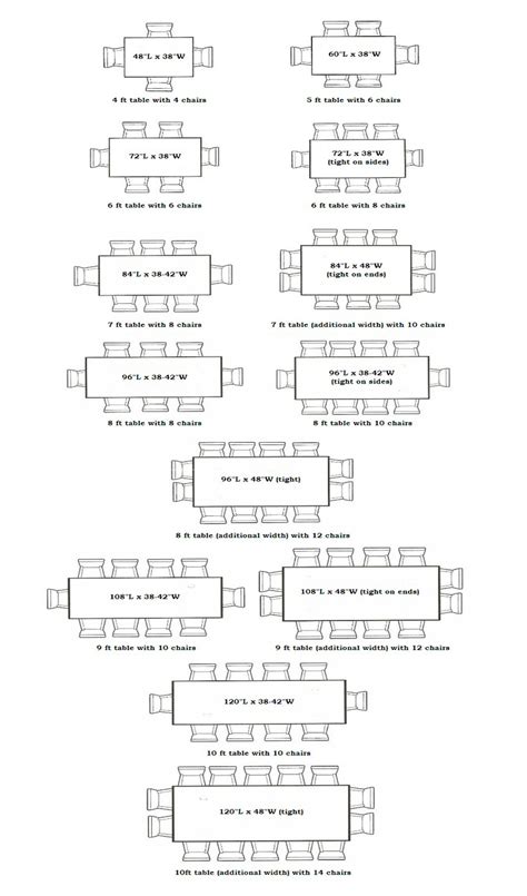 Table Sizes and Seating | The Collected Room by Kathryn Greeley | Dining table dimensions ...